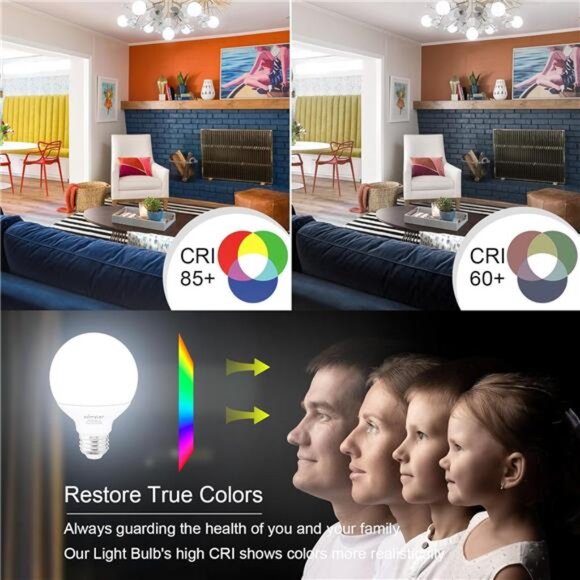 G25 LED Globe Light Bulbs, 80 Watt Equivalent 5000K Daylight Vanity, 900LM LED - Picture 2 of 8